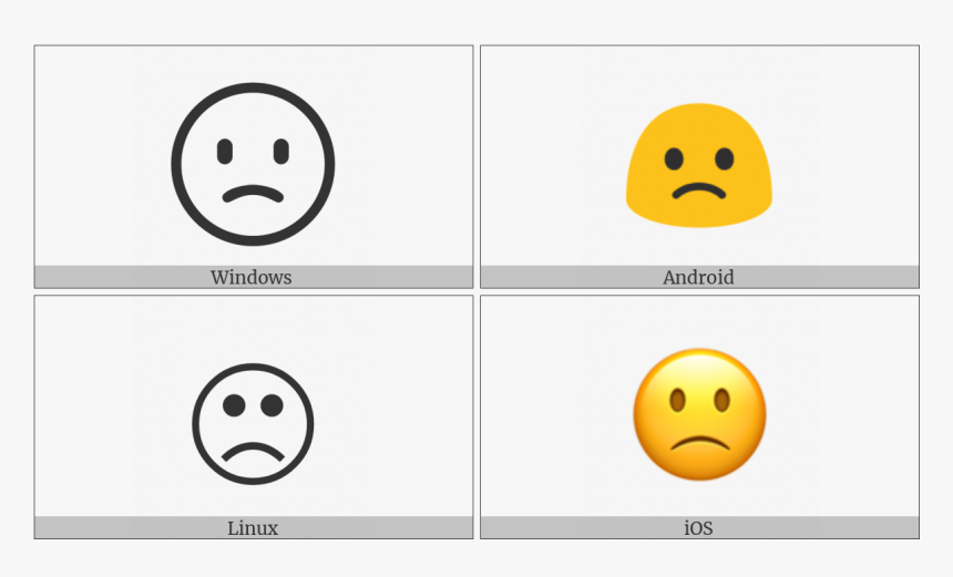 Slightly Frowning Face On Various Operating Systems - Smiley, HD Png Download, Free Download