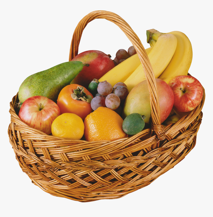 Fruit Basket Explained