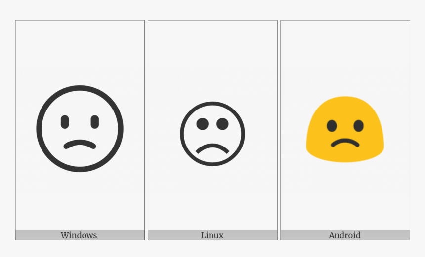 Slightly Frowning Face On Various Operating Systems - Smiley, HD Png Download, Free Download