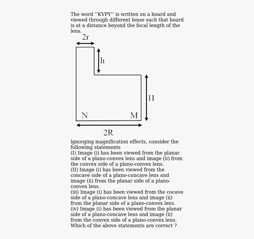 Diagram, HD Png Download, Free Download