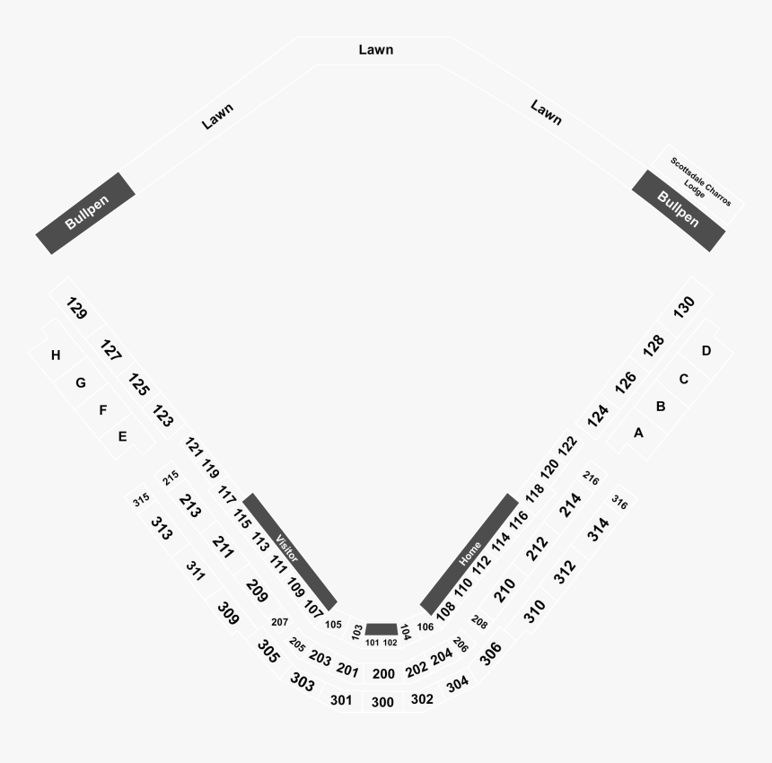 Diagram, HD Png Download, Free Download