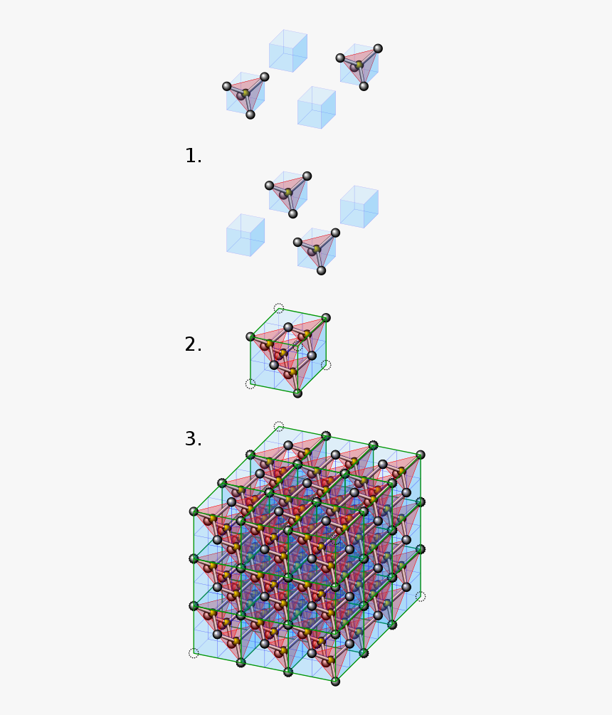 Crystal Bravais Lattice, HD Png Download, Free Download