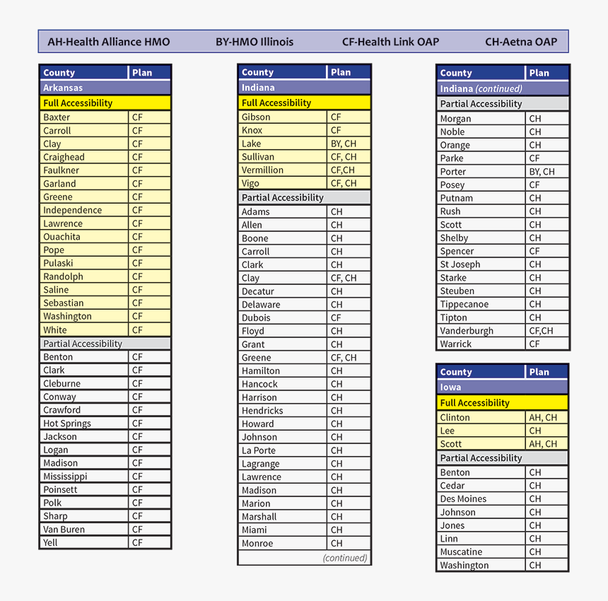 Trip Out Of State Accessibility - Cpnet Answer Key 2019, HD Png Download, Free Download