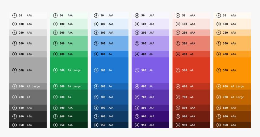 Transparent Color Wheel Icon Png - Darkest Minds Colour Chart, Png Download, Free Download