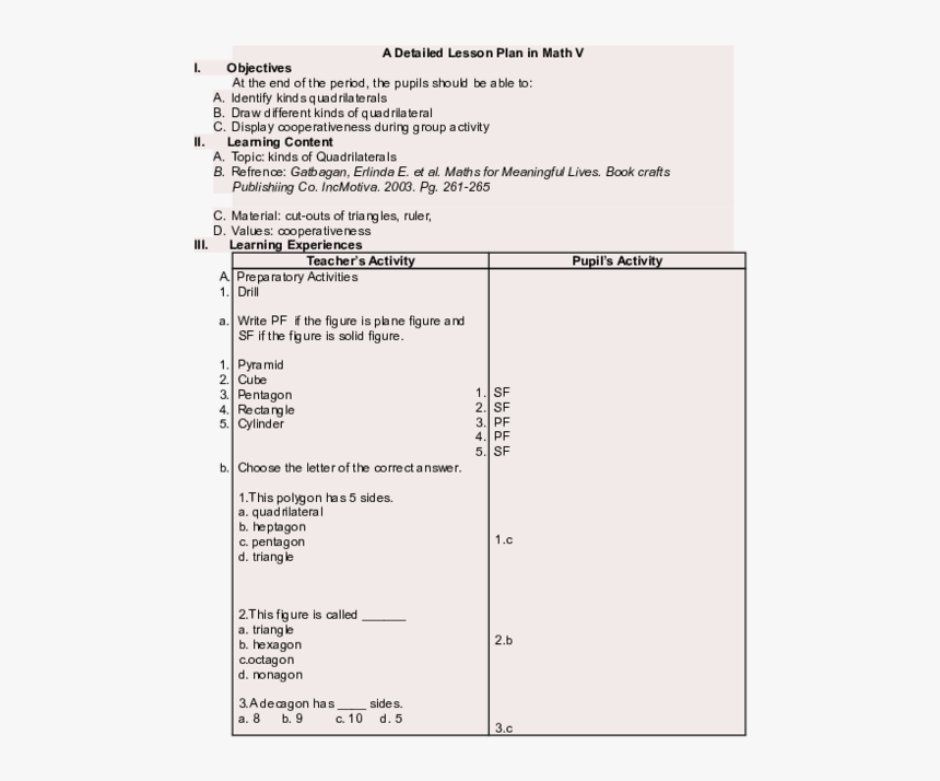 Detailed Lesson Plan For Quadrilaterals, HD Png Download, Free Download