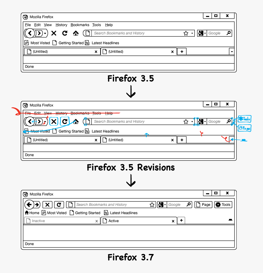 5 To - Mozilla Firefox Interface Evolution, HD Png Download, Free Download