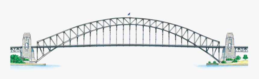 Harbour Bridge Png Images - Sydney Harbour Bridge, Transparent Png, Free Download