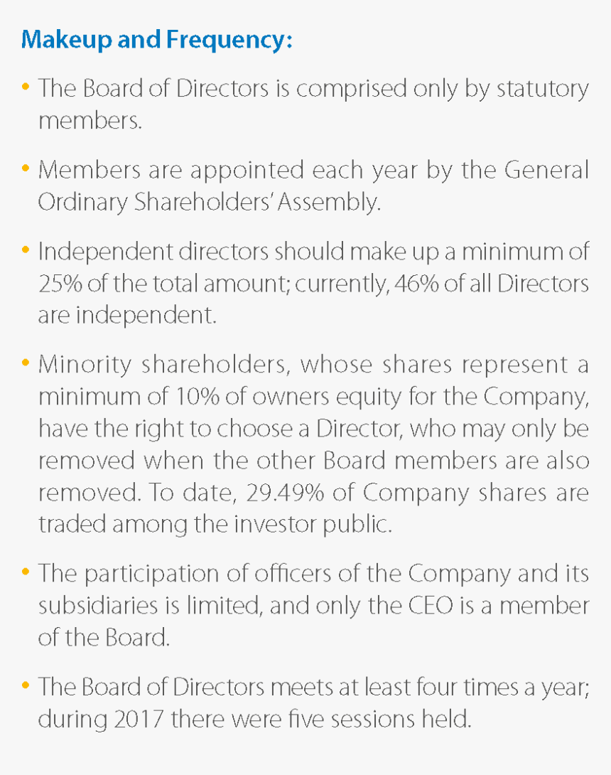 Ceo Report To Board Of Directors, HD Png Download, Free Download