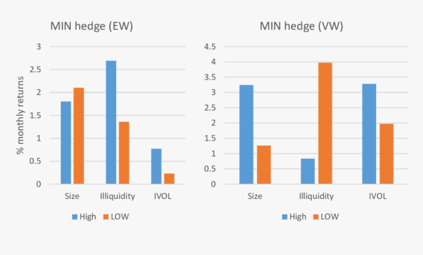 Children Market In Nir Spectroscopy, HD Png Download, Free Download