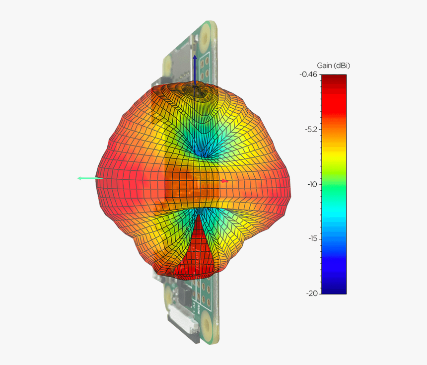 Industry Antenna Leader - Graphic Design, HD Png Download, Free Download