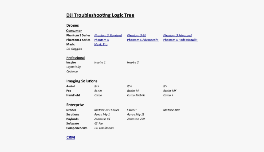 Chapter 6 Cell Function, HD Png Download, Free Download