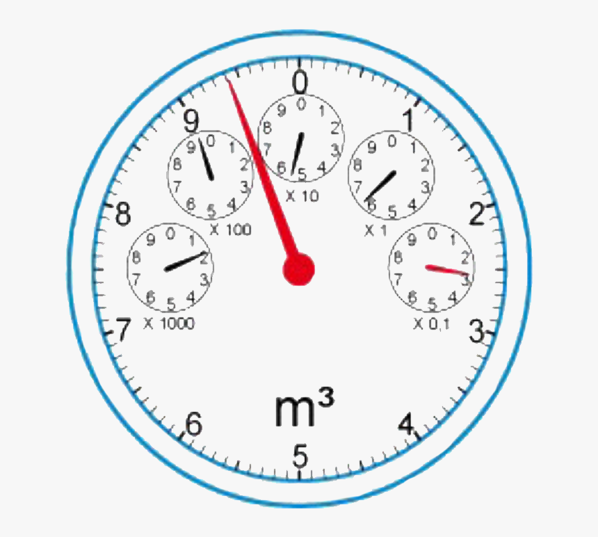 Contador - Wall Clock, HD Png Download, Free Download