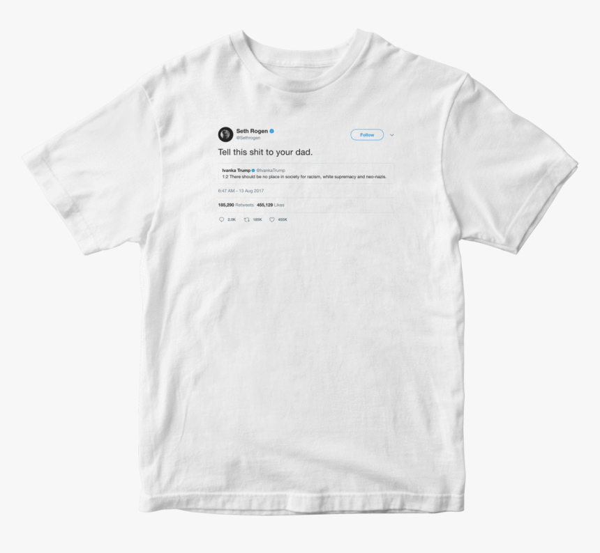 Tee Tweets, HD Png Download, Free Download