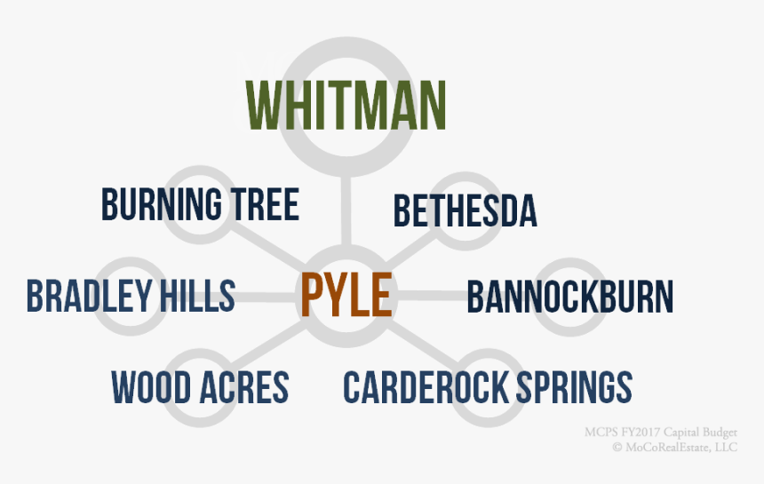 Whitman Cluster Schools - Wasn T That Drunk, HD Png Download, Free Download