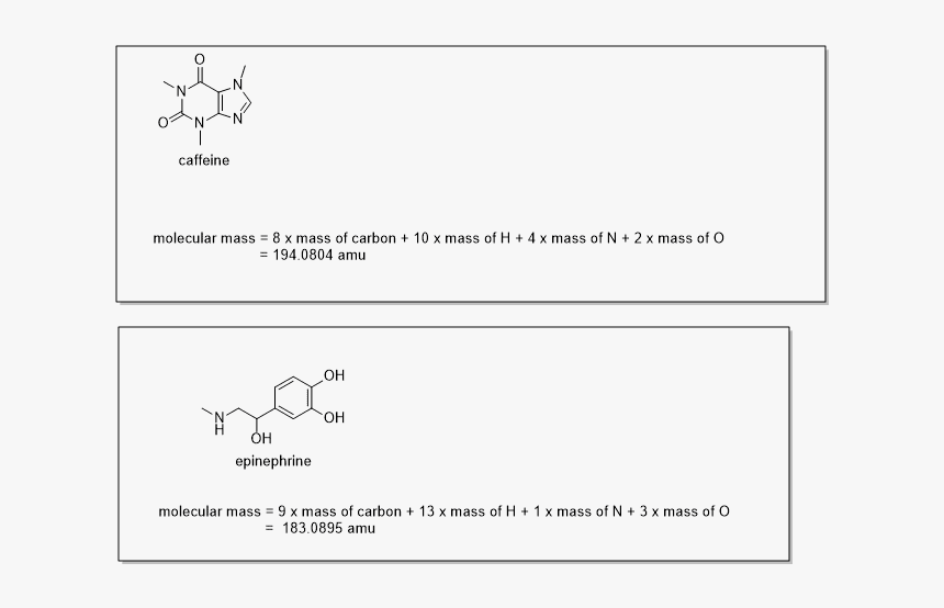 Caffeine Molecule Png, Transparent Png, Free Download