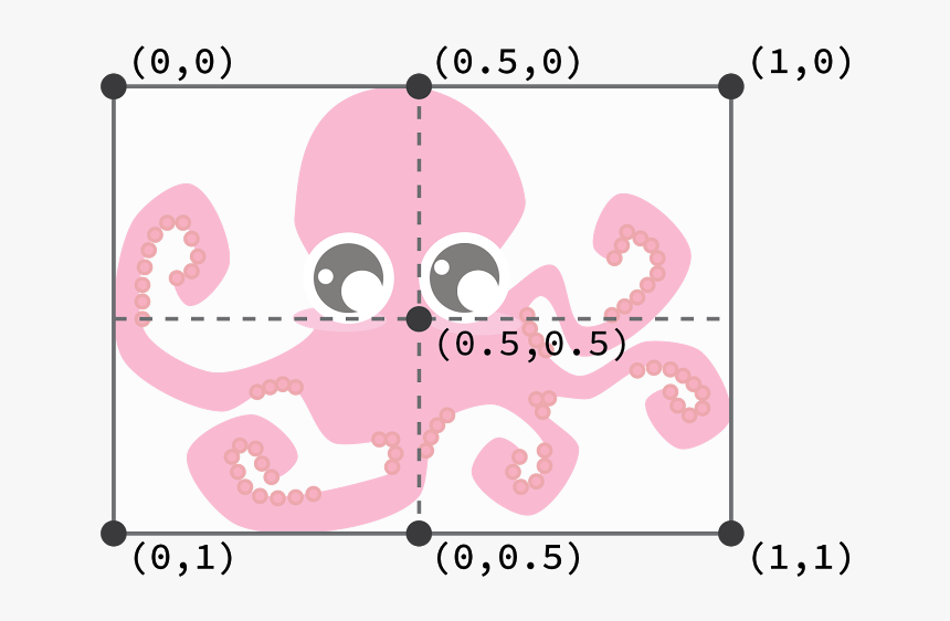 Transparent Loading Animation Png - Octopus, Png Download, Free Download