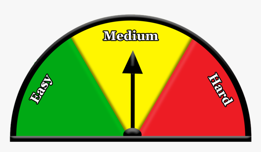 Medium - Traffic Sign, HD Png Download, Free Download