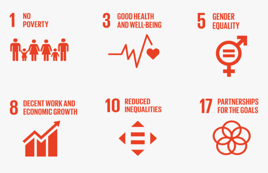 Sdgs - International Development, HD Png Download, Free Download