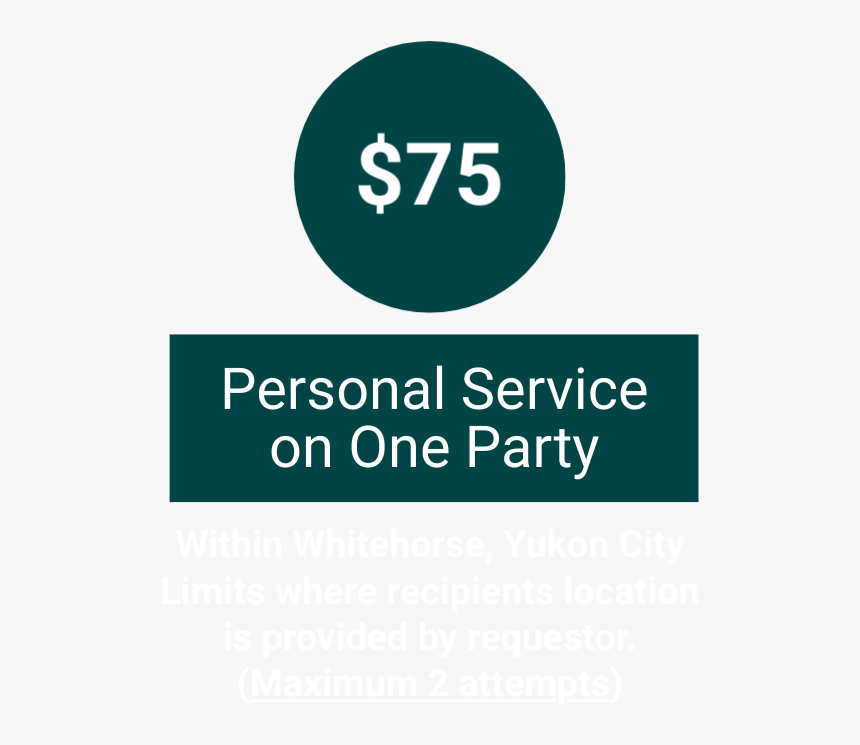 Process Serving Costs For Personal Service On One Party - Microsoft Sql Server 2008, HD Png Download, Free Download