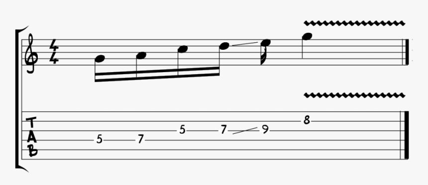 Minor Pentatonic Guitar Licks, HD Png Download, Free Download