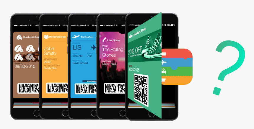 The Questions Behind Mobile Wallets - Smartphone, HD Png Download, Free Download
