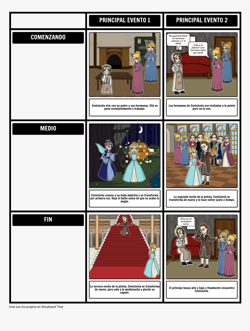 Cinderella Resumen"
 Style="max-width - Cinderella Summary Storyboard, HD Png Download, Free Download