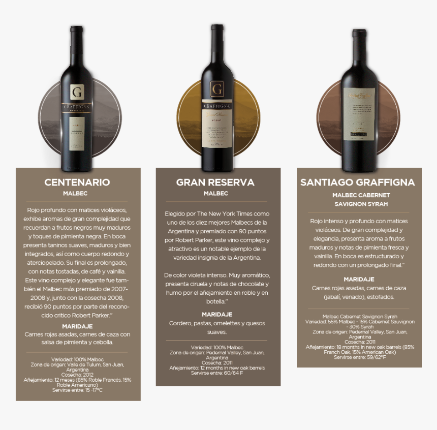 Graffigna Centenario Reserve Malbec 2011, HD Png Download, Free Download