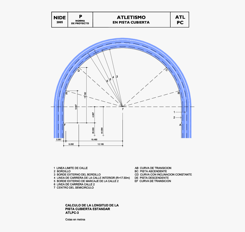 Diagram, HD Png Download, Free Download