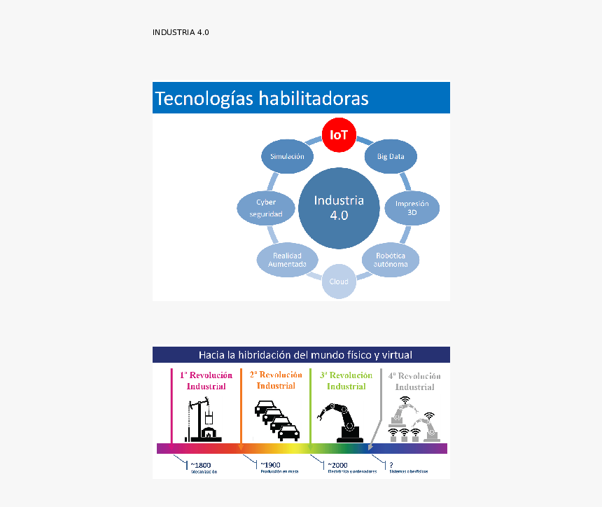 Diagram, HD Png Download, Free Download