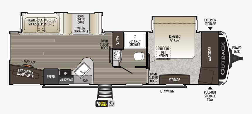 Outback 328rl, HD Png Download, Free Download