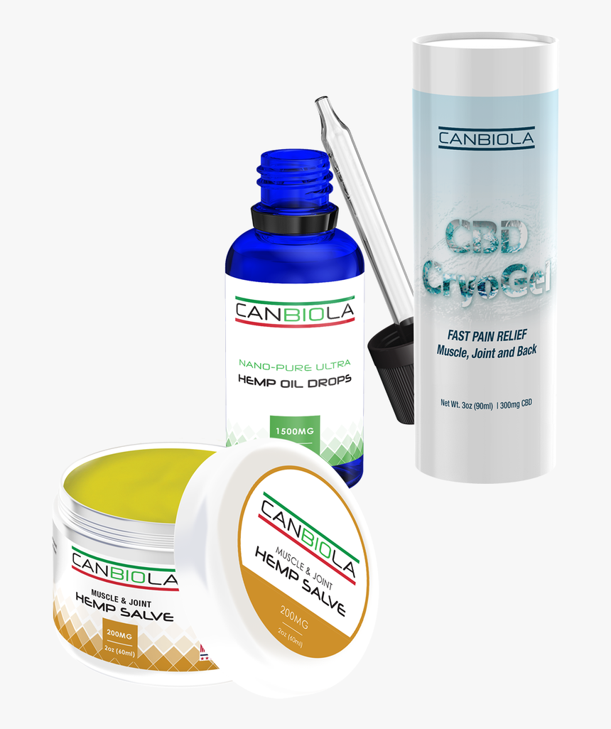 Canbiola Starter Kit - Cosmetics, HD Png Download, Free Download