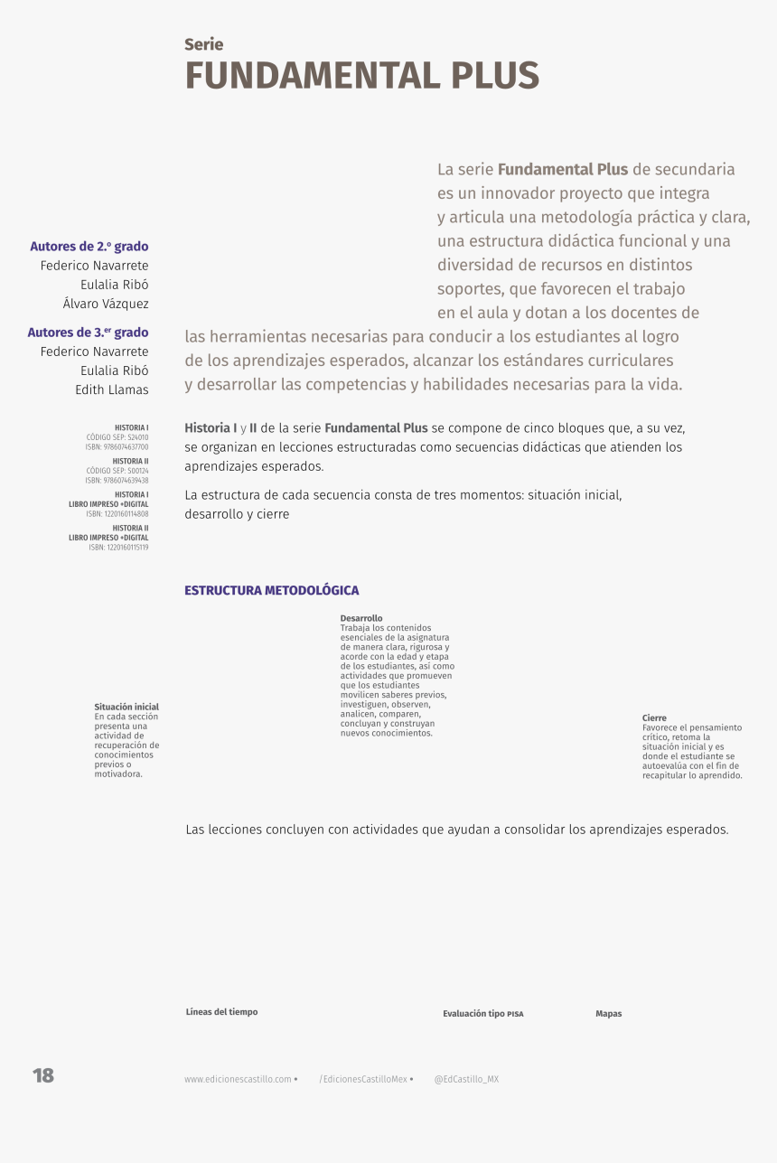 Document, HD Png Download, Free Download