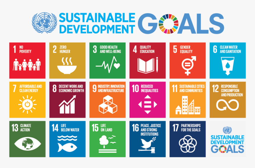 Sdgs Poster - Enabling Technologies For Sustainable Development, HD Png Download, Free Download