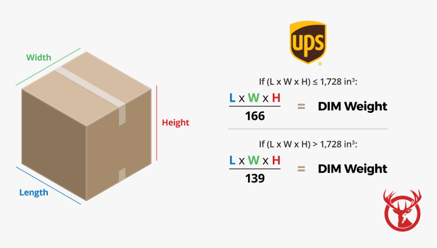 ups-dim-weight-dimensional-weight-formula-hd-png-download-kindpng