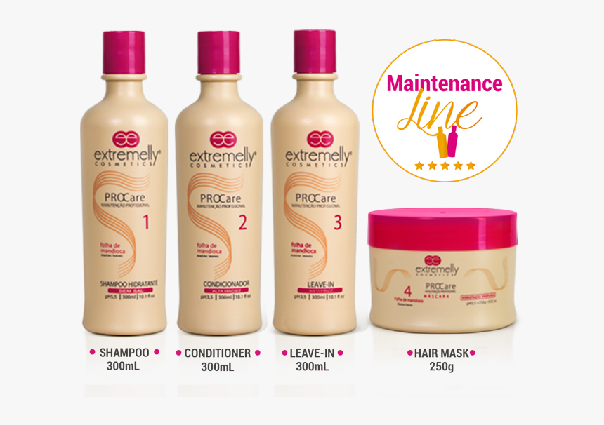 What"s The Folhas De Mandioca Maintenance Treatment - Bottle, HD Png Download, Free Download