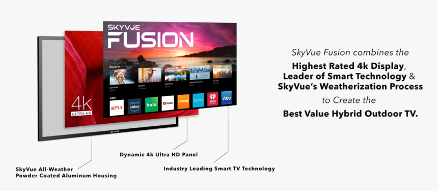 *all Tvs Available In 5 Designer Colors - Online Advertising, HD Png Download, Free Download