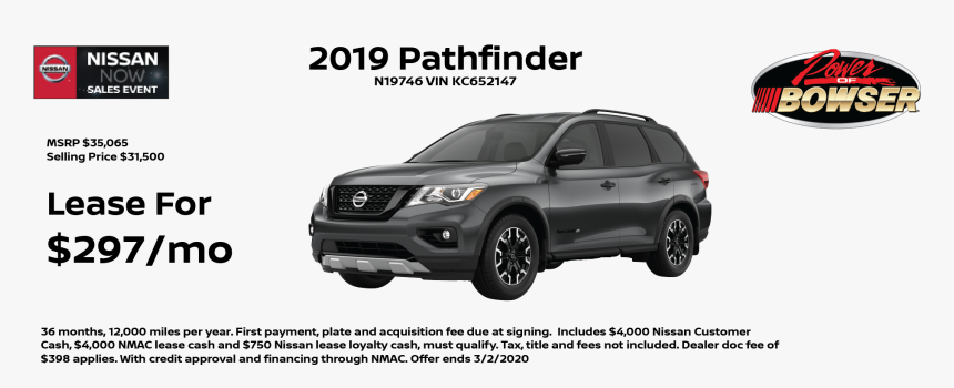 "
 Style="visibility - 2020 Nissan Pathfinder Rock Creek, HD Png Download, Free Download