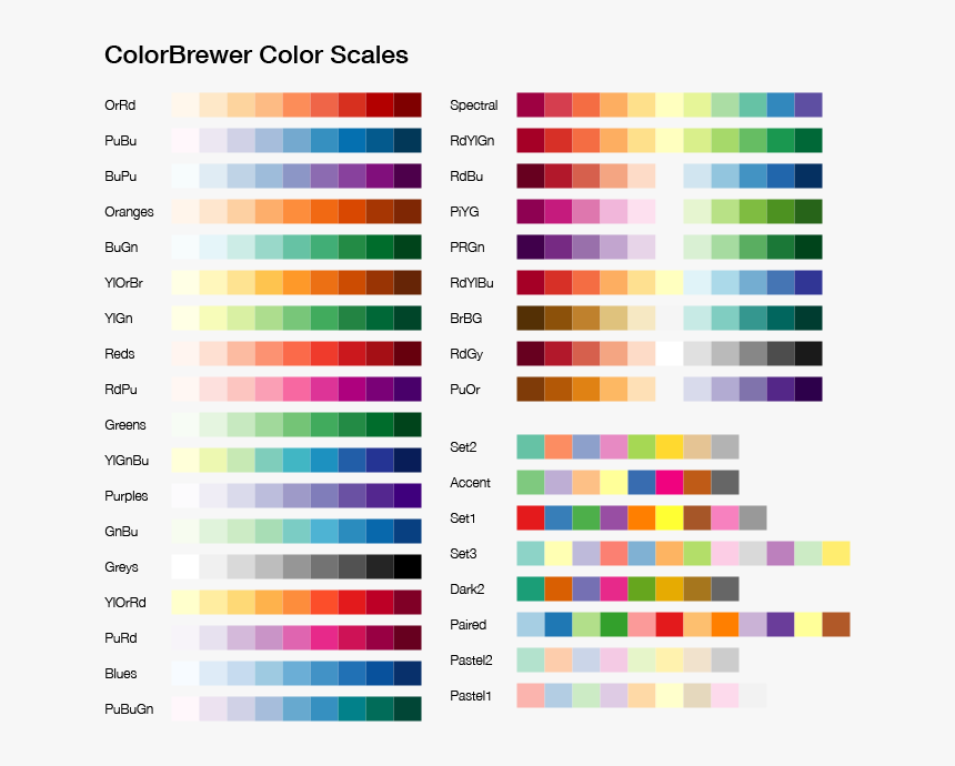 Color Brewer - Parallel, HD Png Download - kindpng