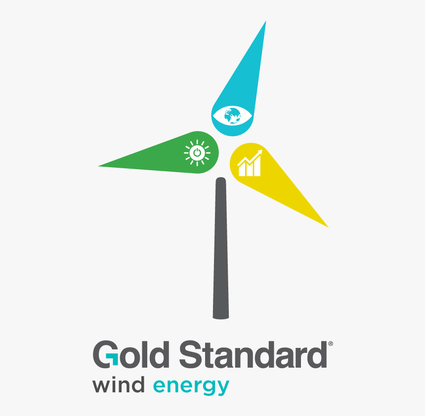 To Issue Gold Standard Renewable Energy Labels, Electricity - "starved" (2005), HD Png Download, Free Download