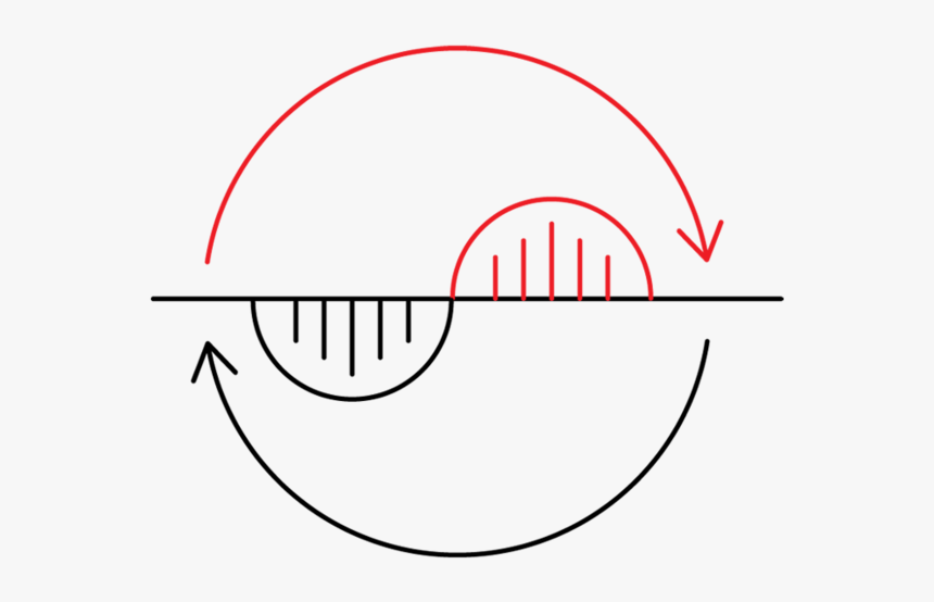 Asset 129@4x - Circle, HD Png Download, Free Download