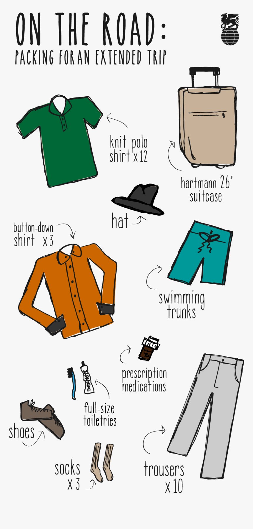 How To Pack For A Long Trip, HD Png Download, Free Download