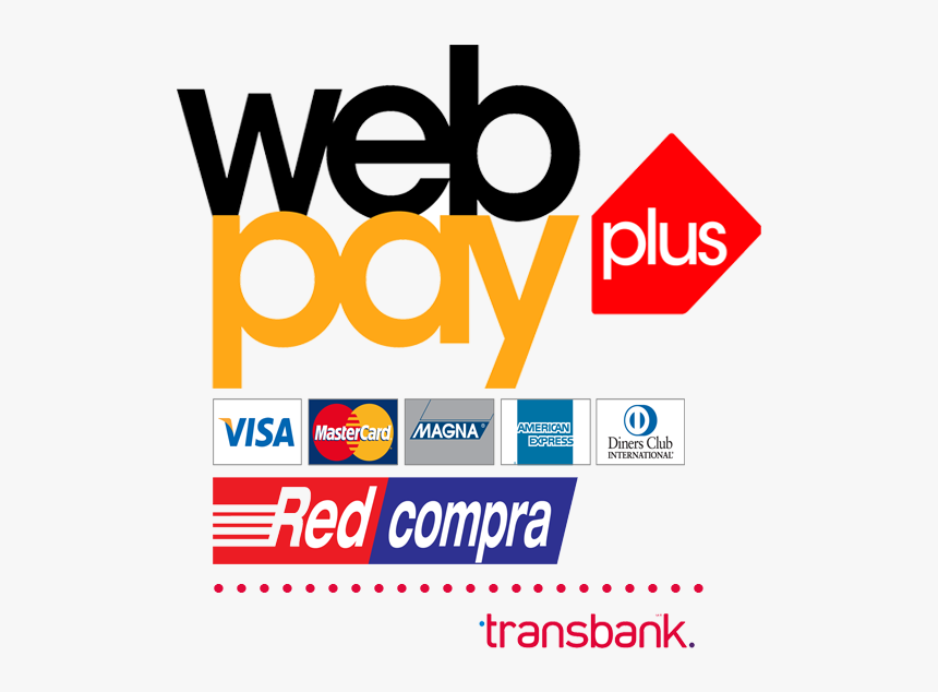 Web Pay, HD Png Download, Free Download