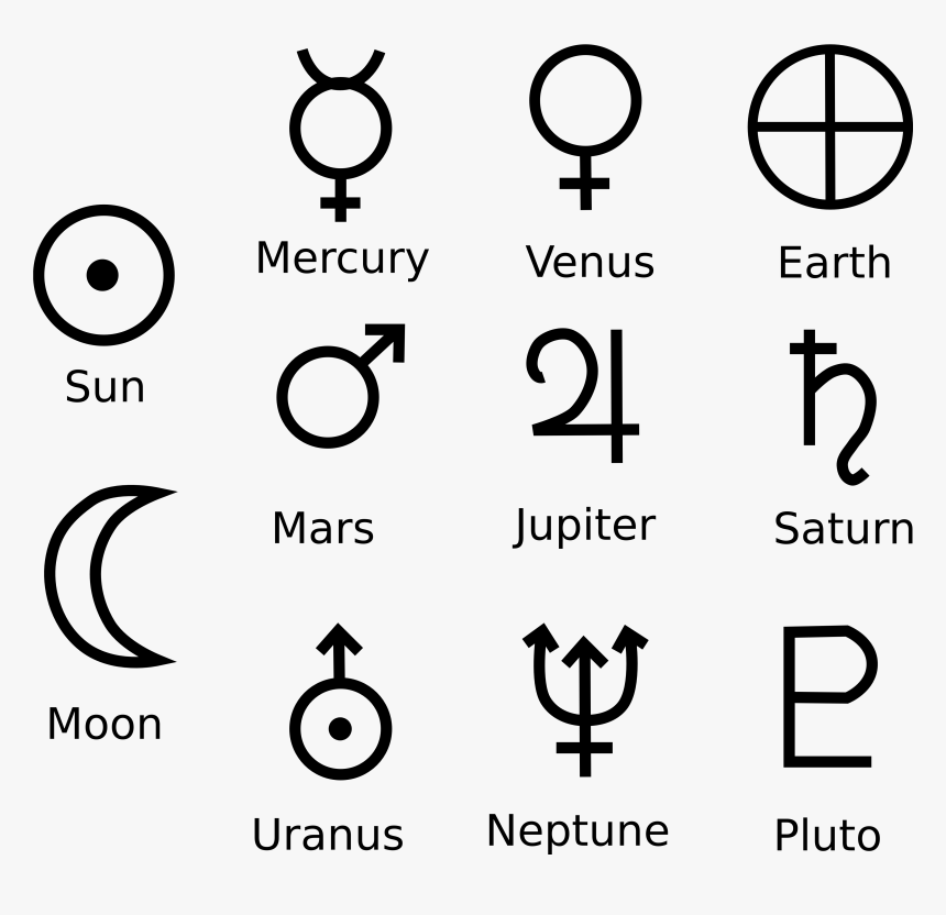 Меркурий обозначение. Меркурий в натальной карте значок. Меркурий в натальной карте символ. Значок солнца в натальной карте. Меркурий символ в астрологии.
