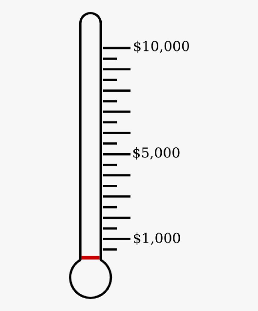 Fundraising Thermometer 10000, HD Png Download, Free Download