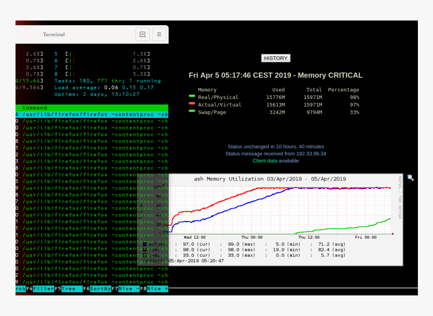 Utility Software, HD Png Download, Free Download