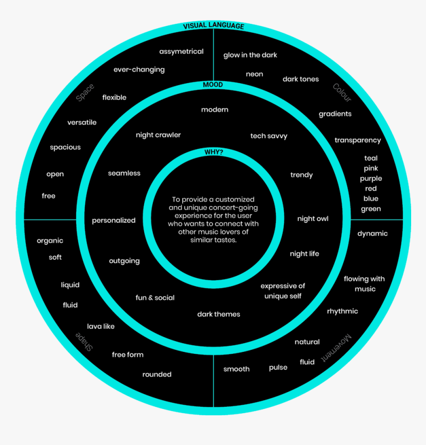 1 8bpv-sjfsxak51wfy31tra - Circle, HD Png Download, Free Download