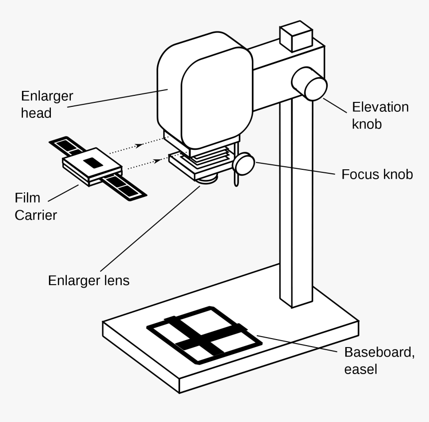 Thumb Image - Darkroom Enlarger, HD Png Download, Free Download