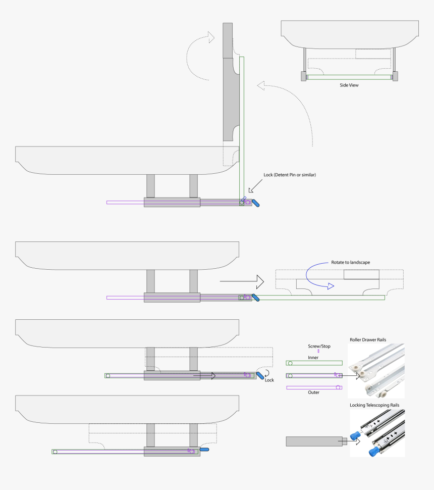 Diagram, HD Png Download, Free Download