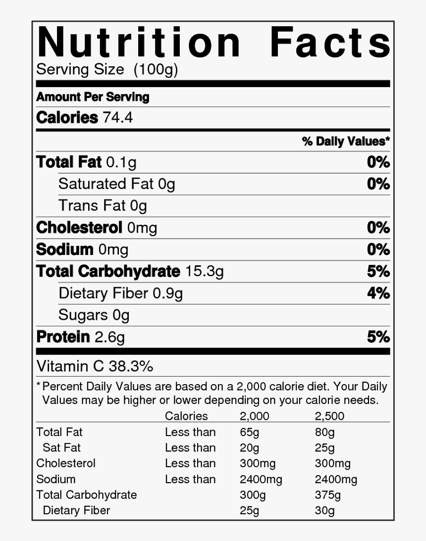 Steel Cut Oats Nutrition Facts, HD Png Download, Free Download