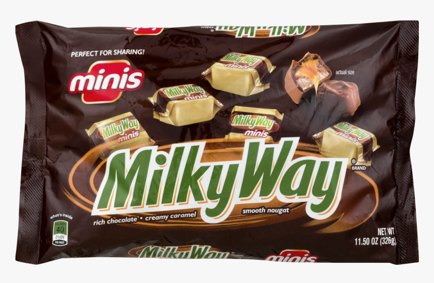 Milkyway Png, Transparent Png - kindpng